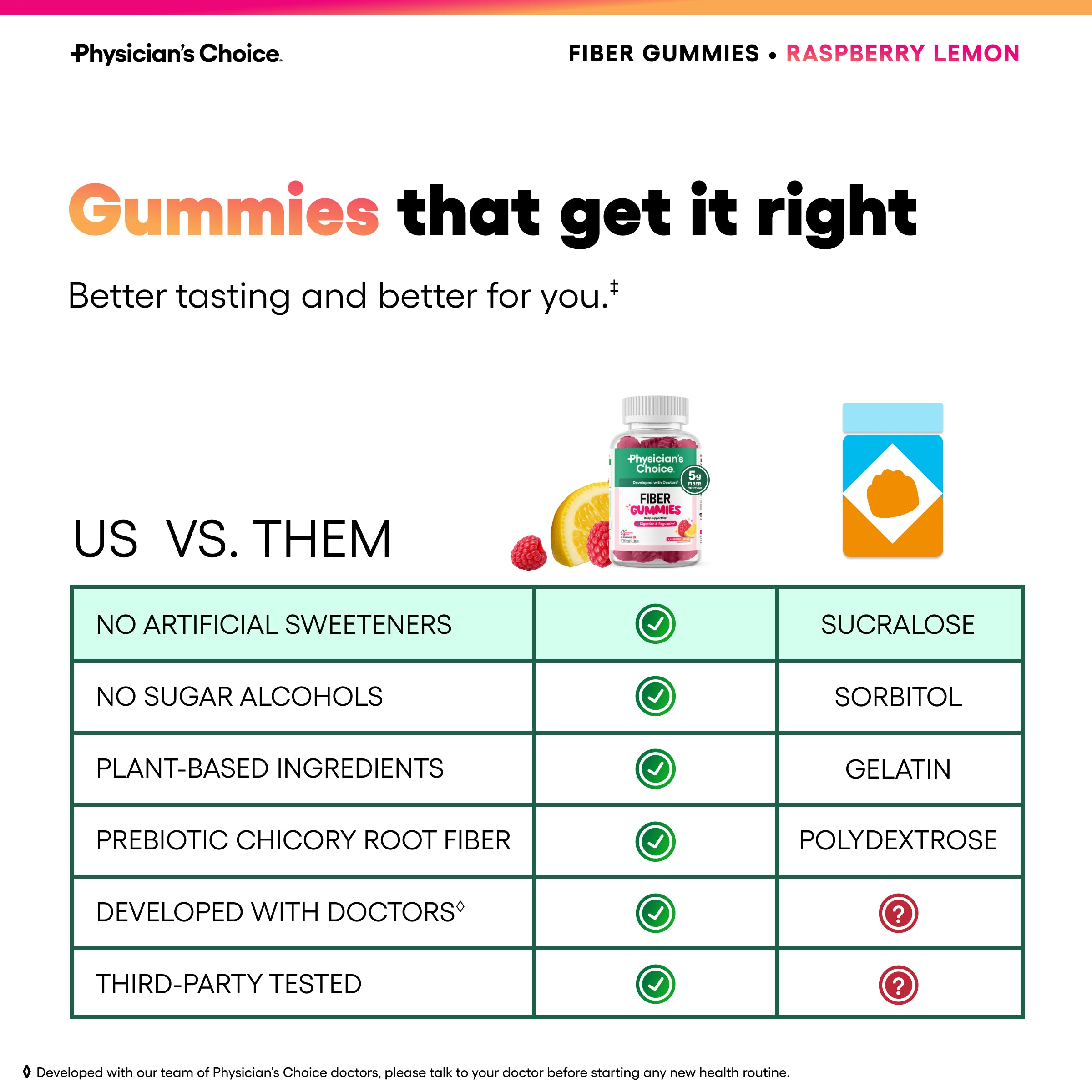 Fiber Gummies GLP1