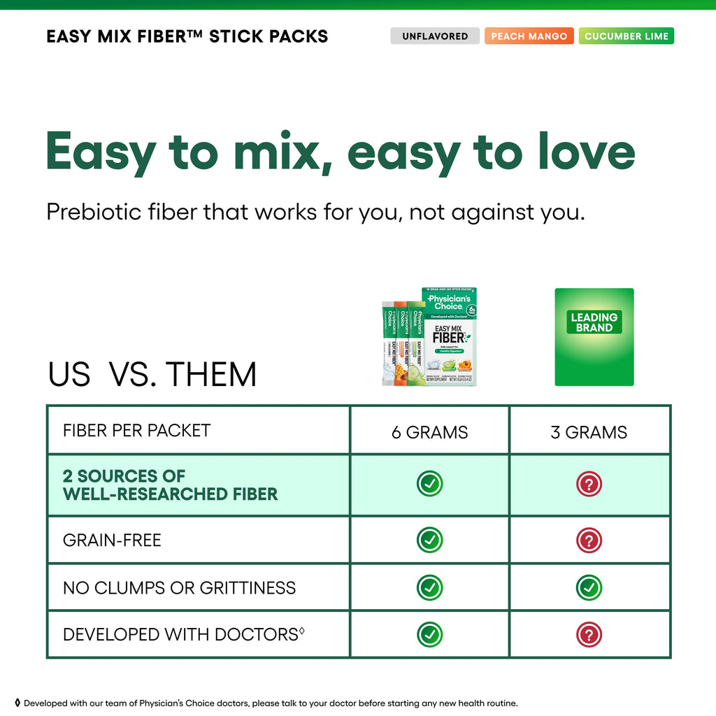 Easy Mix Fiber Stick Packs