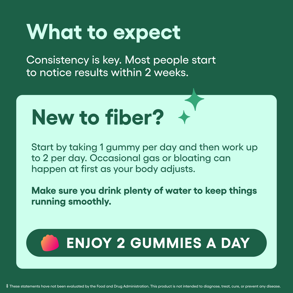 Fiber Gummies GLP1