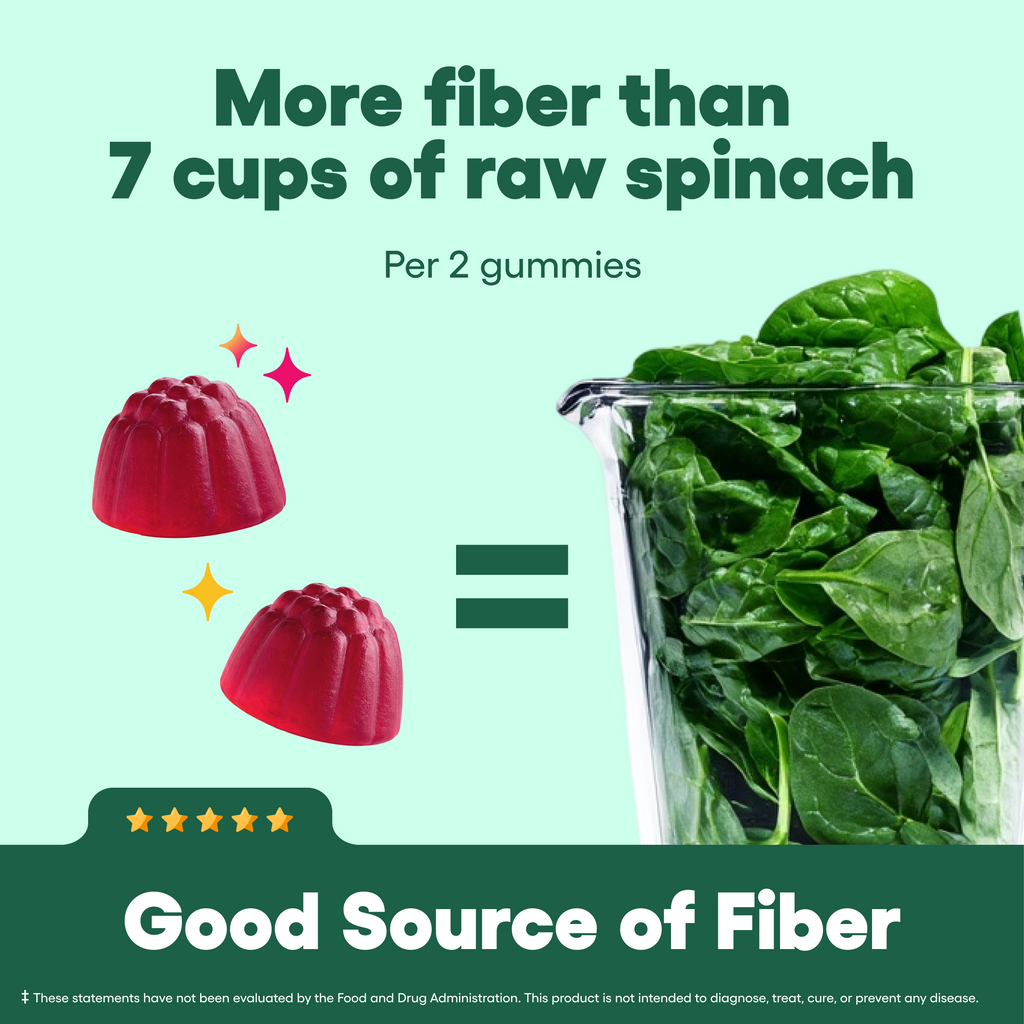 Fiber Gummies GLP1