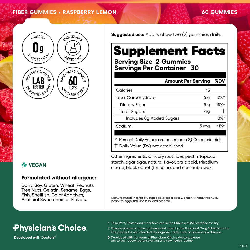 Fiber Gummies GLP1