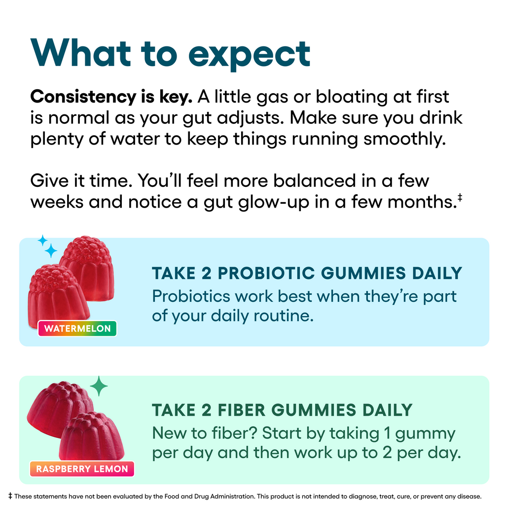 Gut Gummy Bundle