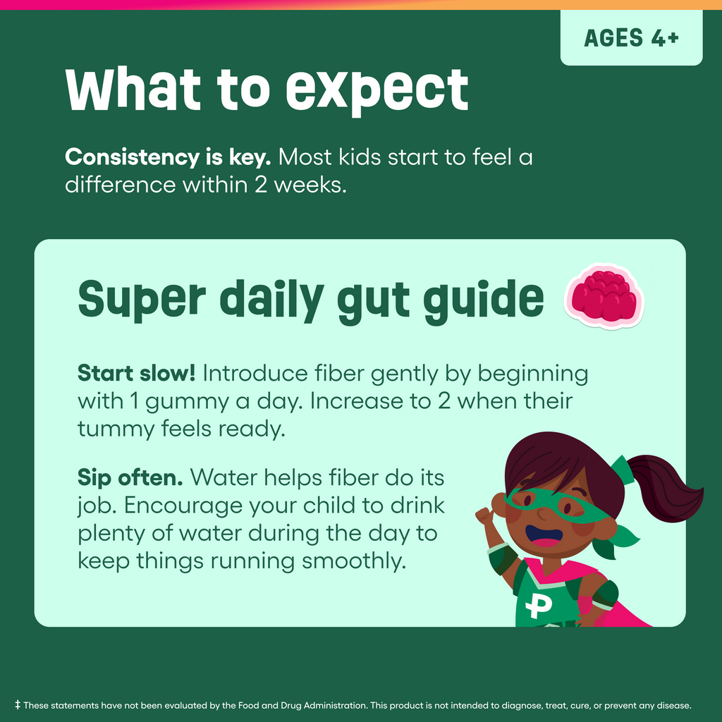 Kids Fiber Gummies