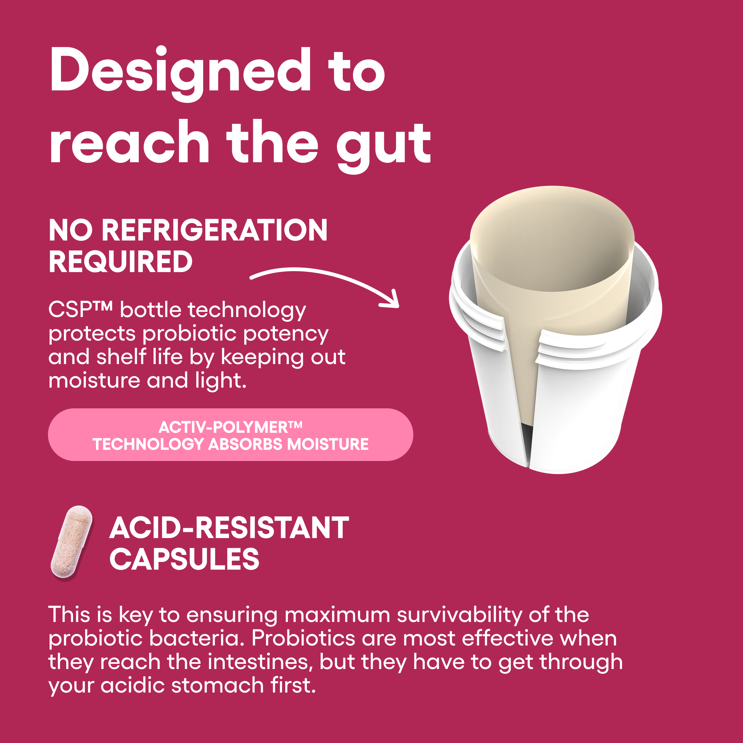 Women's Probiotic